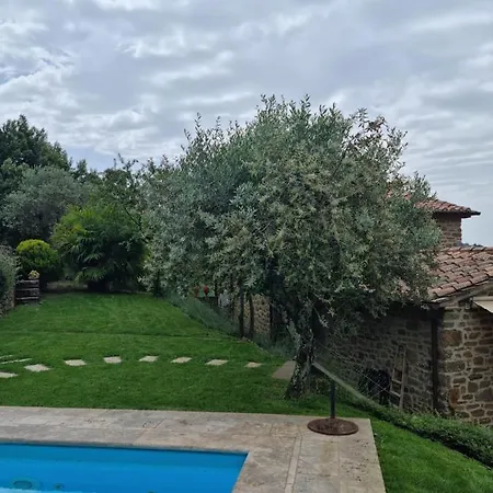 Βίλα Le Ginestre *